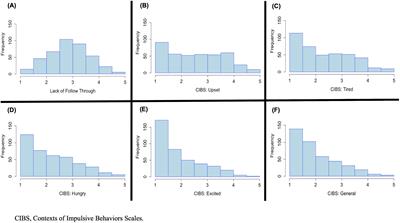 Contexts of urgency may go beyond emotion